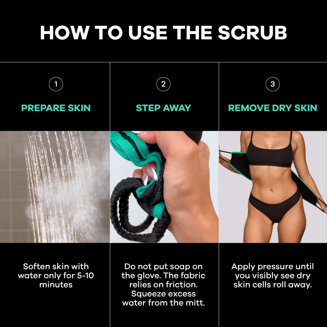 Instructions on how to use a scrub product with images and text.