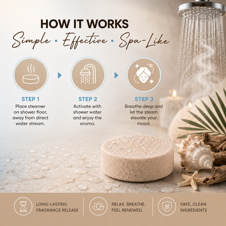 coconut sandalwood shower steamers, aromatherapy shower steamers, shower bombs for women, spa shower tablets, self care gifts for women, relaxing shower steamers, luxury shower steamers, shower aromatherapy tablets, spa gifts for women, vegan shower steamers, shower melts aromatherapy, sandalwood shower steamers